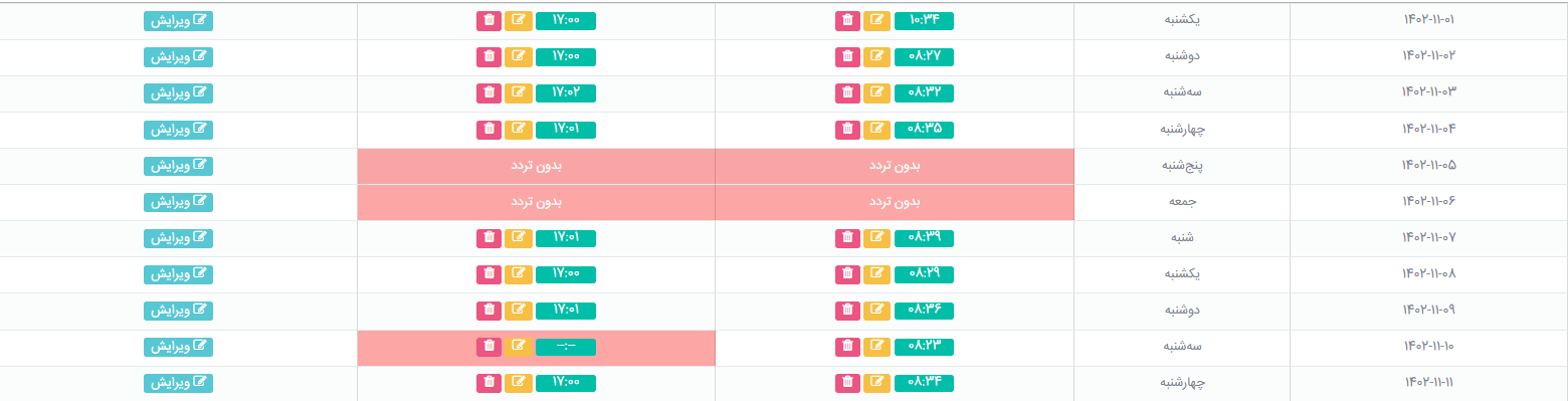 افزودن و حذف تردد ها
