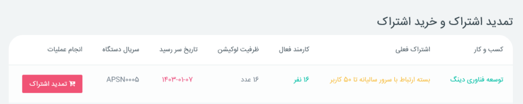 خرید اشتراک