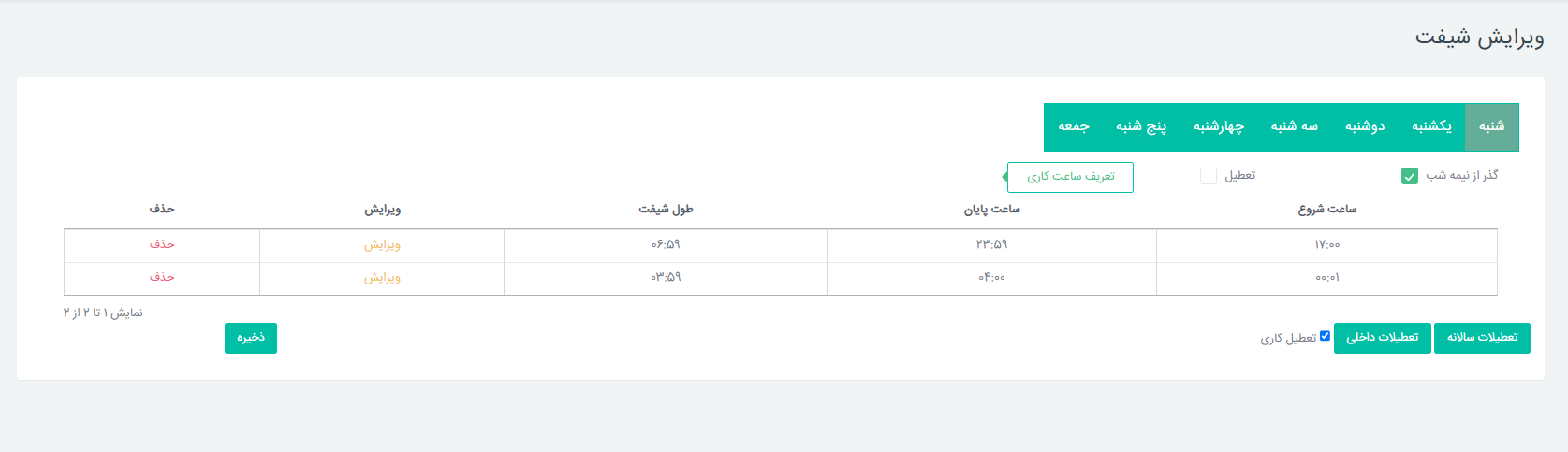 گذر از نیمه شب