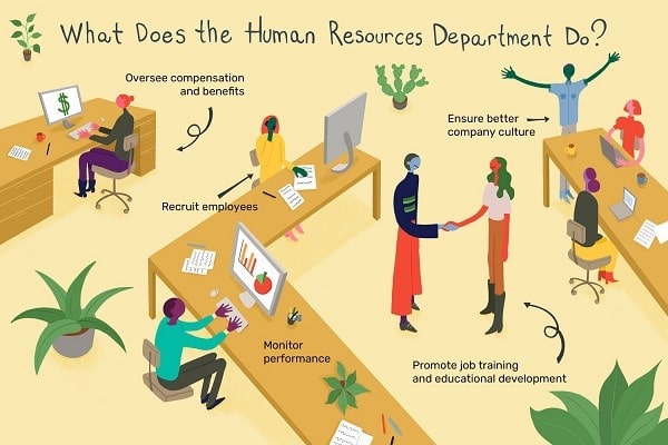 human resource